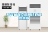 家用除濕機的維修保養方法