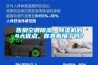 告別空調除濕，除濕機的4大優(yōu)點，你真看懂了嗎？