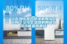 空氣凈化器與除濕機有什么區別？空氣去濕器的用途以及功能都有哪些