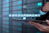 深圳可若瑪KRM-1000-40TH可程式恒溫恒濕試驗箱