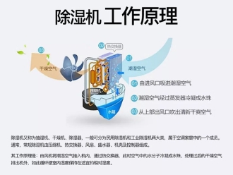 常見問題新風系統噪音大的原因及處理方法