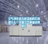 空氣凈化器與除濕機的區別是什么？改善空氣質量還得靠它