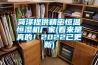 菏澤提供精密恒溫恒濕機廠家(看來是真的！2022已更新)