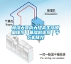 潮濕天回南天提高生活質量推薦｜抽濕機推薦｜干衣機推薦