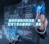 施諾防霾新風(fēng)除濕機(jī),別墅地下室必備神器!_重復(fù) 施諾防霾新風(fēng)除濕機(jī),別墅地下室必備神器!_重復(fù)