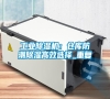 工業(yè)除濕機：倉庫防潮除濕高效選擇_重復(fù)