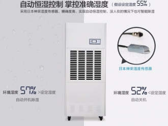行業(yè)新聞糧倉(cāng)溫濕度在線除濕