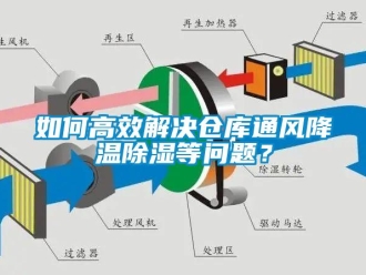 企業新聞如何高效解決倉庫通風降溫除濕等問題？